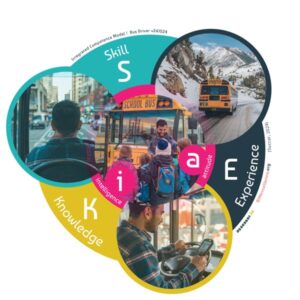 Redefining Competence, a five-component model for digital transformation